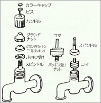 æ°´éã¤ã¡ã¼ã¸