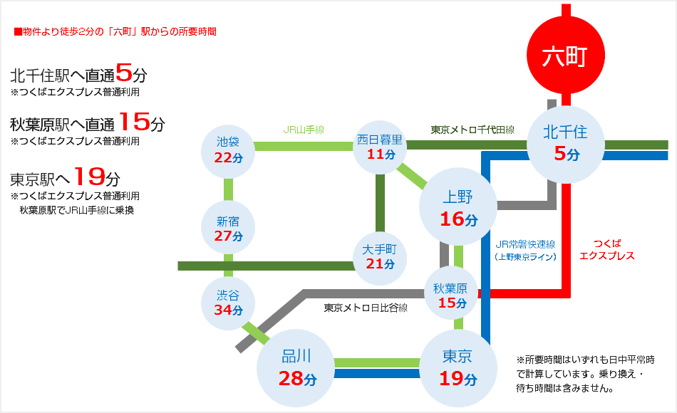 路線図